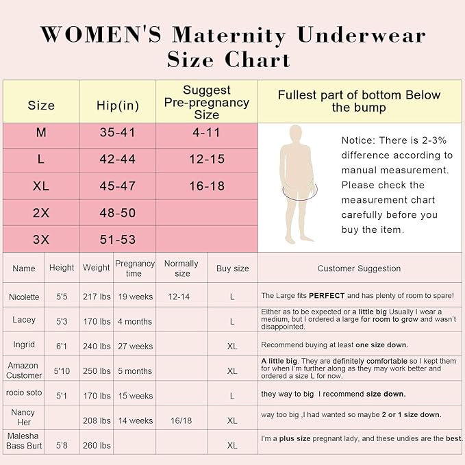 Maternity High Waist Seamless Hipster Panties